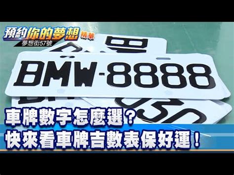 車牌 吉數|車牌號碼吉凶測試，汽車車牌號碼測吉凶，測車牌號碼。